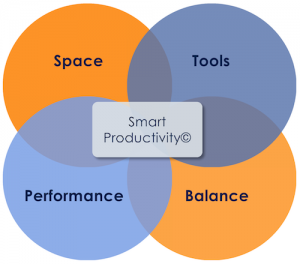 Space-Tools-Performance-Balance